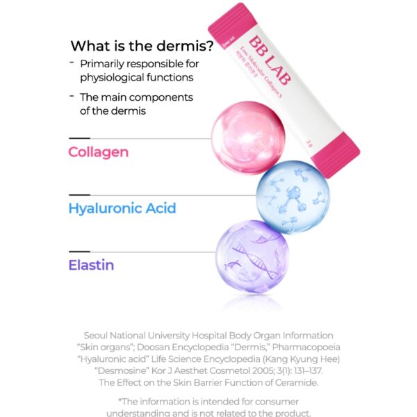 BB LAB Low Molecular collagen 30Days